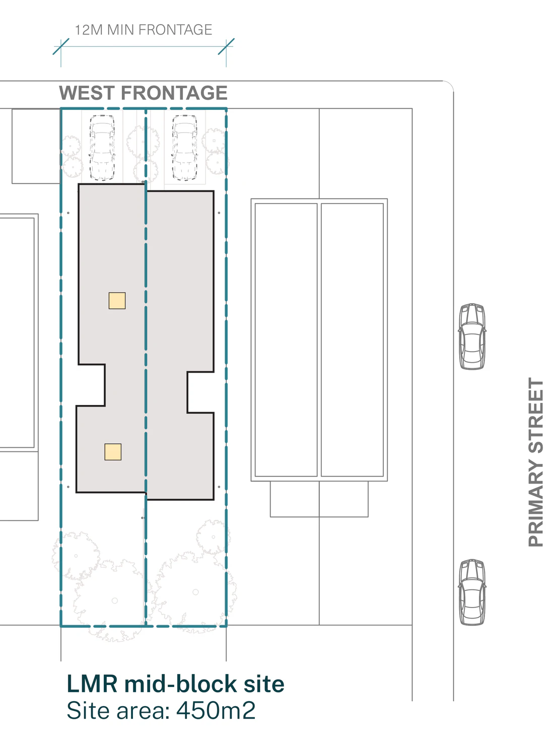 Pattern Book Semis 02 official siting plan for a LMR housing area: a mid block lot with a west frontage at least 12 metres wide and 450 square metres, showing the pair of homes two storeys to the street and single storey at the rear, the stepped front facade, the central courtyard in each home, the private rear gardens and the base pattern with car spaces and landscape to the street; the complete development is 2 dwellings