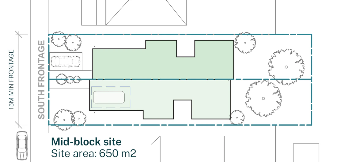 Pattern Book Semis 02 official siting plan for a site outside an LMR housing area: a mid block lot with a south frontage at least 15 metres wide and 650 square metres, showing the pair of homes two storeys to the street and single storey at the rear, the stepped front facade, the central courtyard in each home, the private rear gardens and the wider pattern with car spaces and landscape to the street; the complete development is 2 dwellings