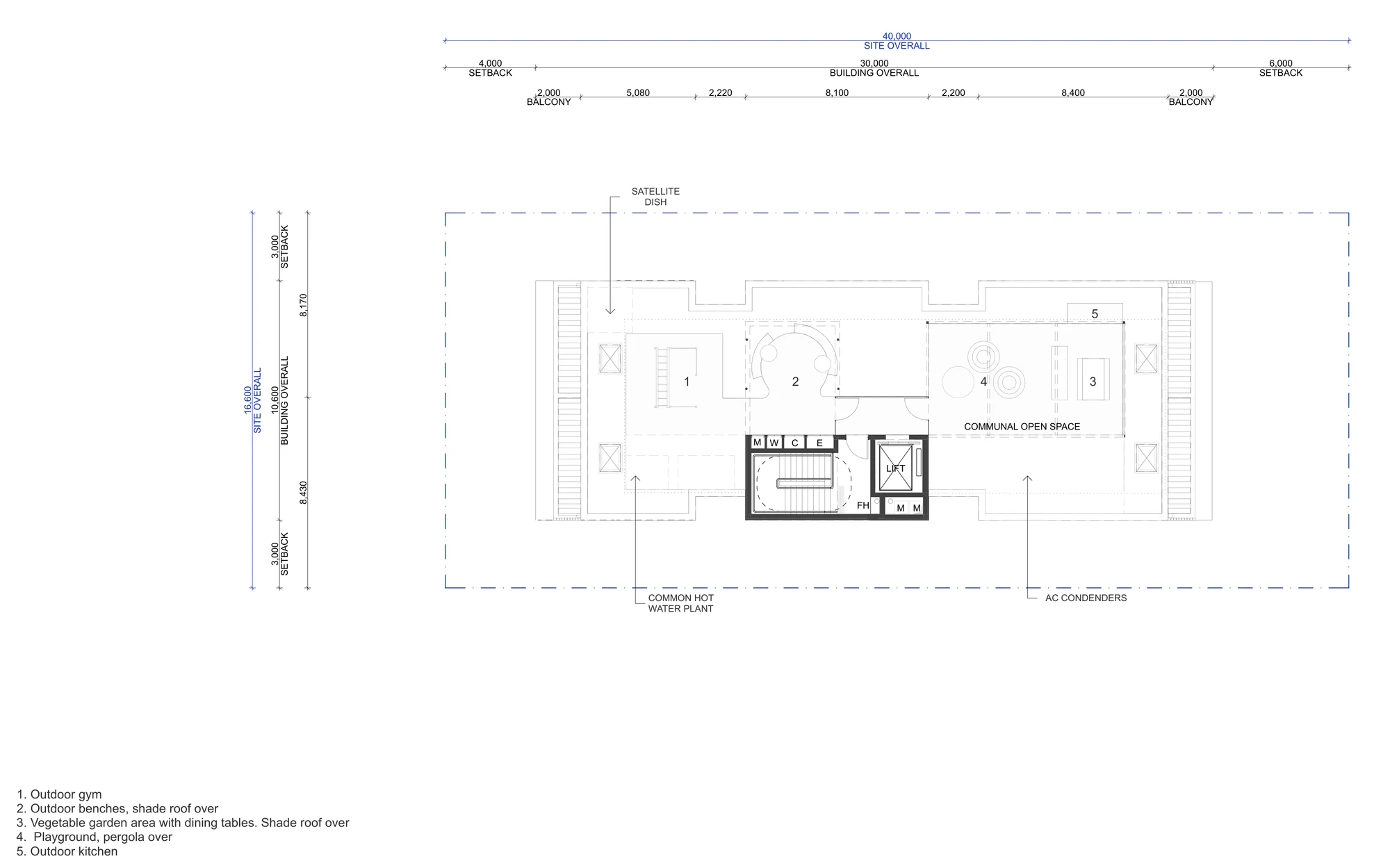 Pattern Book Small Lot Apartments 01 roof plan with the communal roof garden, numbered for the outdoor gym, shaded outdoor benches, vegetable garden with dining tables, playground under a pergola and outdoor kitchen, plus the lift overrun, common hot water plant, air conditioning condensers and satellite dish