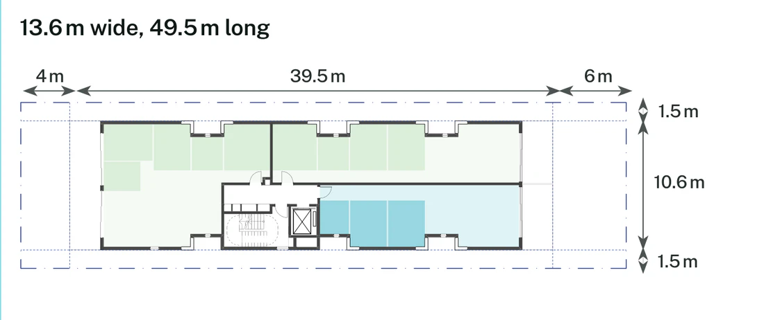 Pattern Book Small Lot Apartments 01 lot size adaptation for a 13.6 by 49.5 metre mid block site of 673.2 square metres, showing the typical apartment floor inside the 4 metre front setback, 6 metre rear setback and 1.5 metre side setbacks; the ground floor combines homes with the entry, bin store and bulk waste room, the upper levels repeat the typical floor and the roof is a communal garden; the drawn basement parking arrangement provides 10 apartments across the whole 3 storey building
