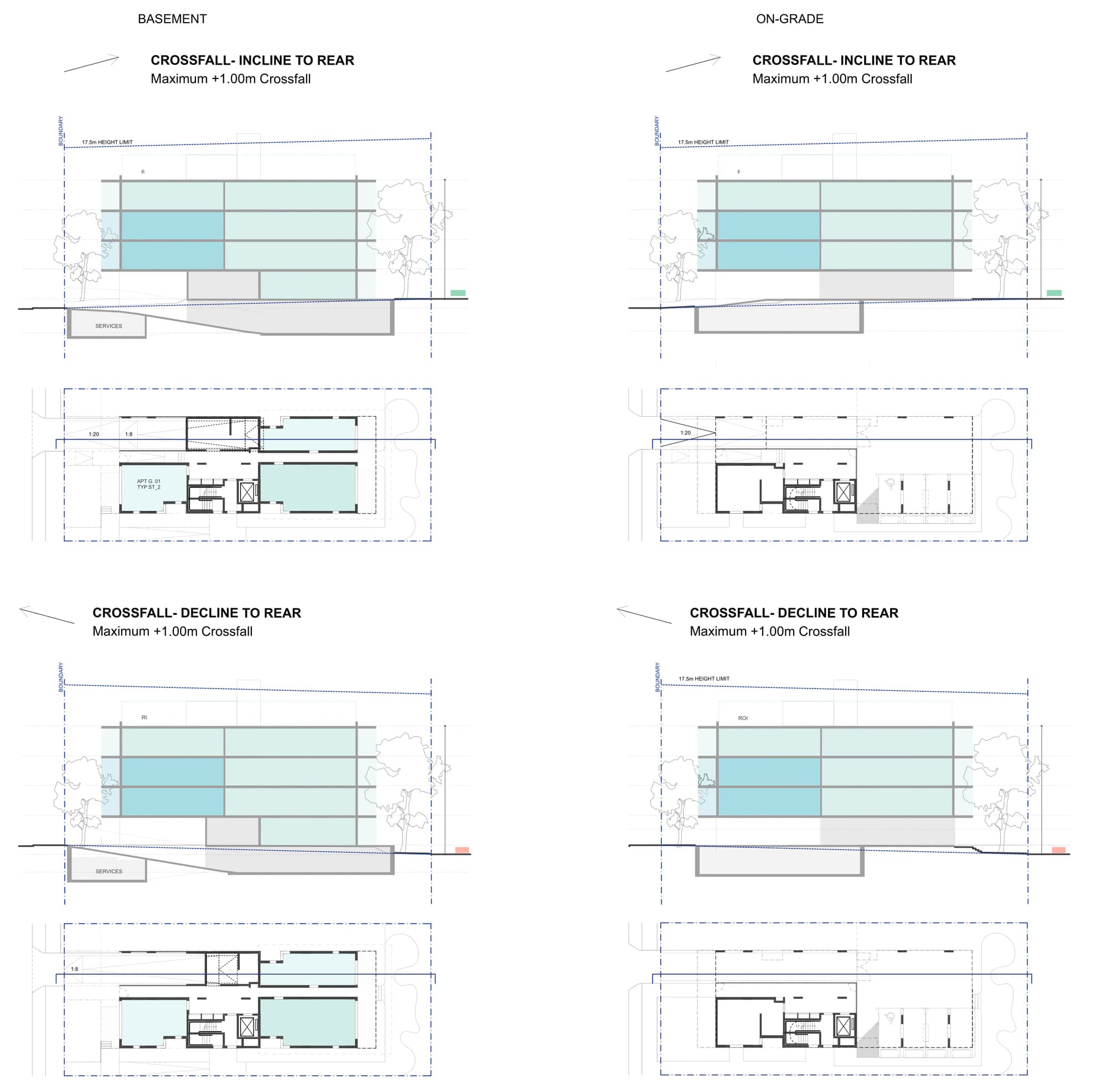 Pattern Book Small Lot Apartments 01 slope adaptation guidance sheet showing sections and ground floor plans for a maximum 1 metre crossfall inclining to the rear and declining to the rear, in both the basement and the on grade parking arrangements, each kept under the 17.5 metre height limit