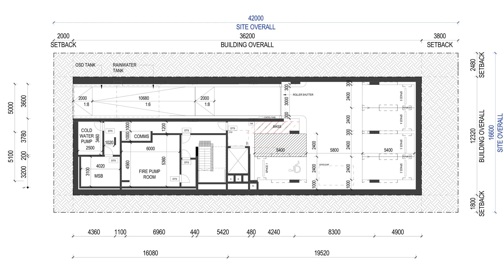Pattern Book Small Lot Apartments 02 basement plan showing five car spaces with one accessible space, future electric vehicle provision, bicycle parking, the ramp, roller shutter, fire pump room, main switchboard, comms room, cold water pump room and the detention and rainwater tanks, with the 42 metre site and 36.2 metre basement dimensions