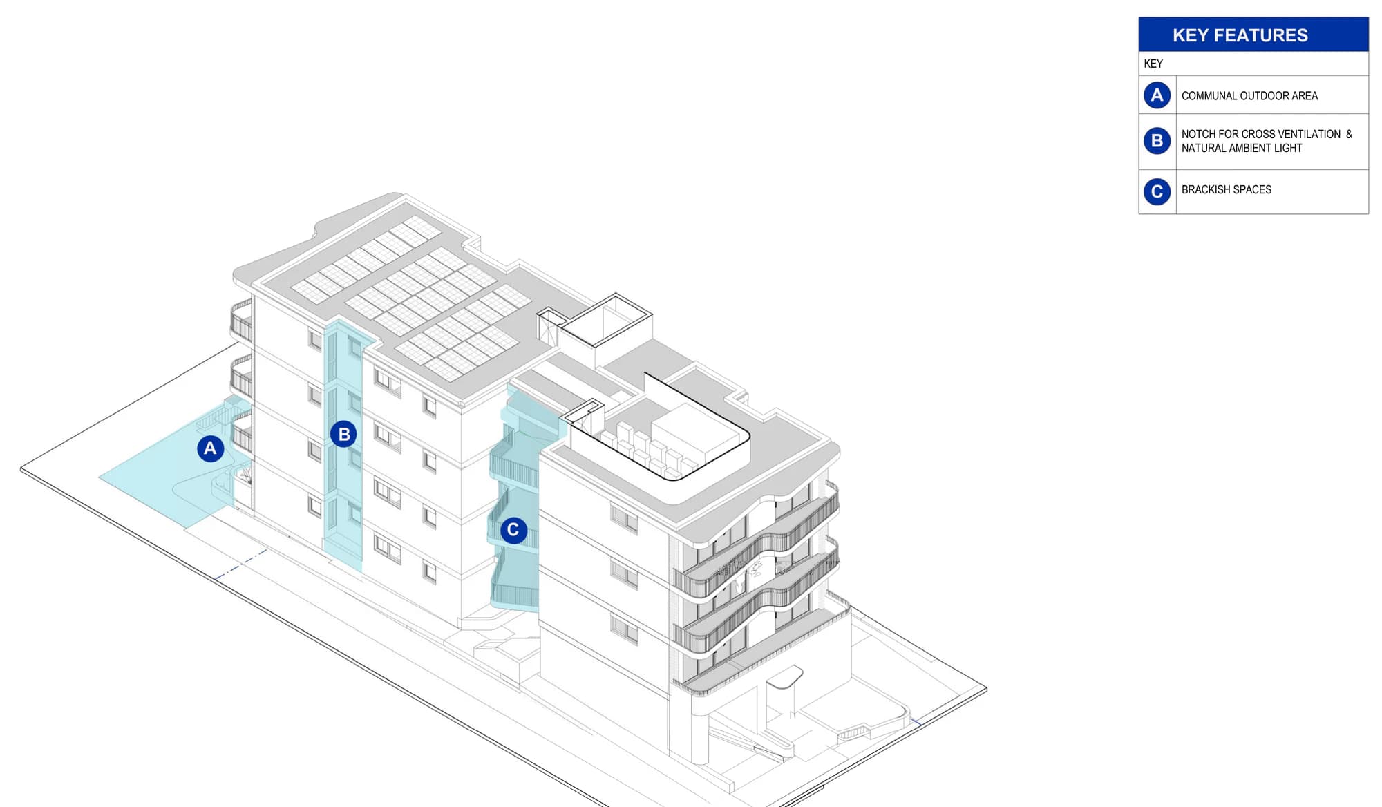 Pattern Book Small Lot Apartments 02 illustrative axonometric of the complete 4 storey building keyed to its fixed features: the communal outdoor area at the front, the notch cut through the building for cross ventilation and natural light, and the brackish spaces stacked up the middle, with the solar array on the roof
