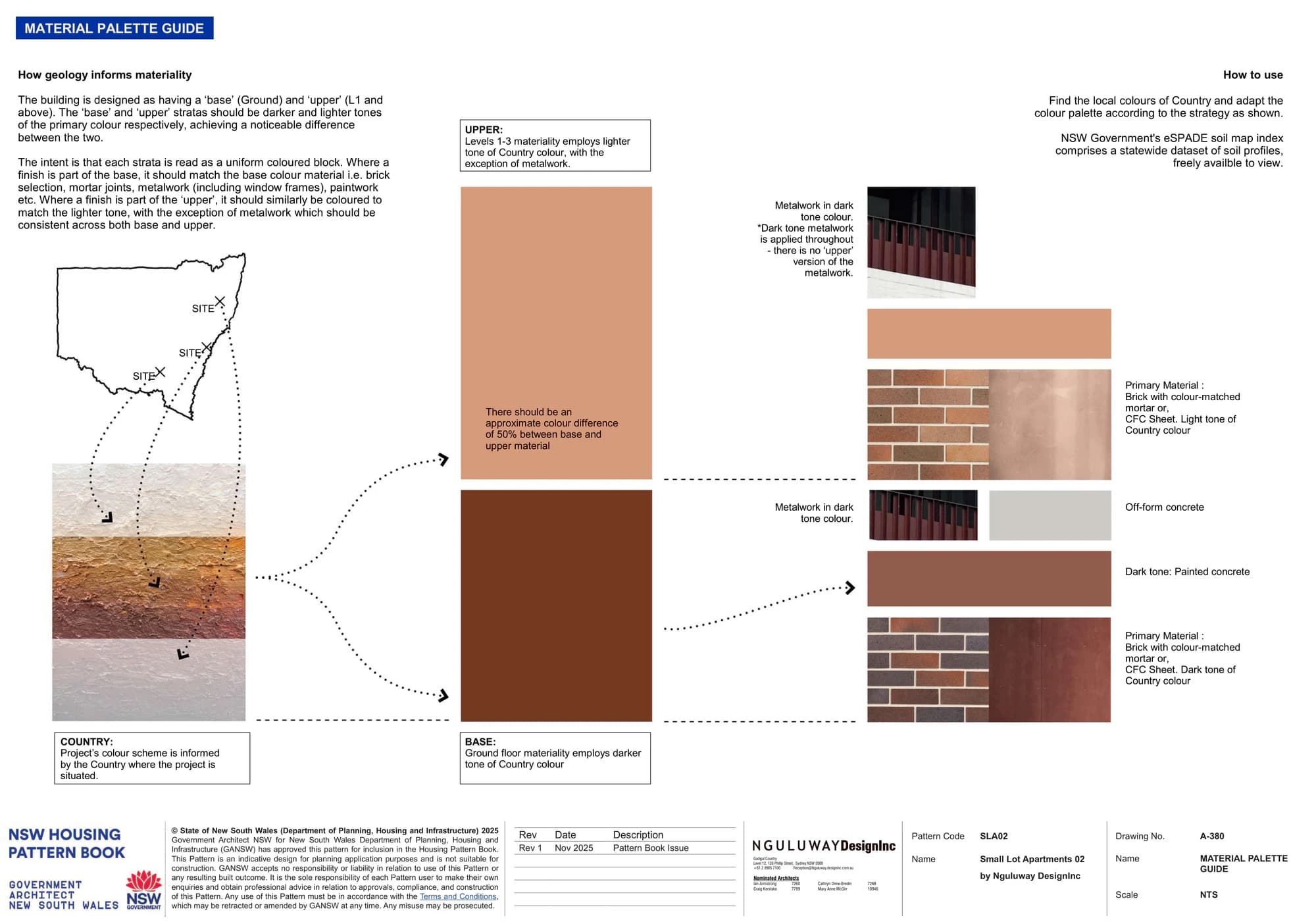 Pattern Book Small Lot Apartments 02 material palette guide sheet showing how the geology of Country informs the colour scheme, the darker base and lighter upper strata, the eSPADE soil map reference and the brick, fibre cement, off form concrete, painted concrete and dark metalwork samples