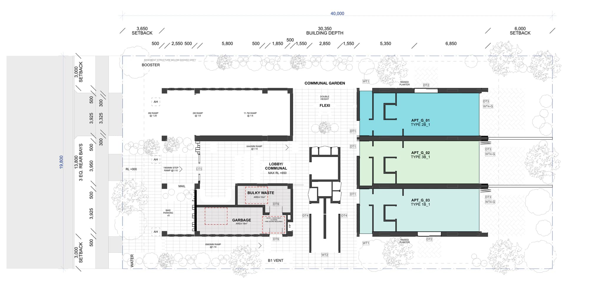 Pattern Book Small Lot Apartments 03 ground floor plan showing the 3.65 metre front setback, the basement ramp, the residential lobby, garbage and bulky waste rooms, the communal garden and the double height flexible room, and three apartments with private gardens at the rear