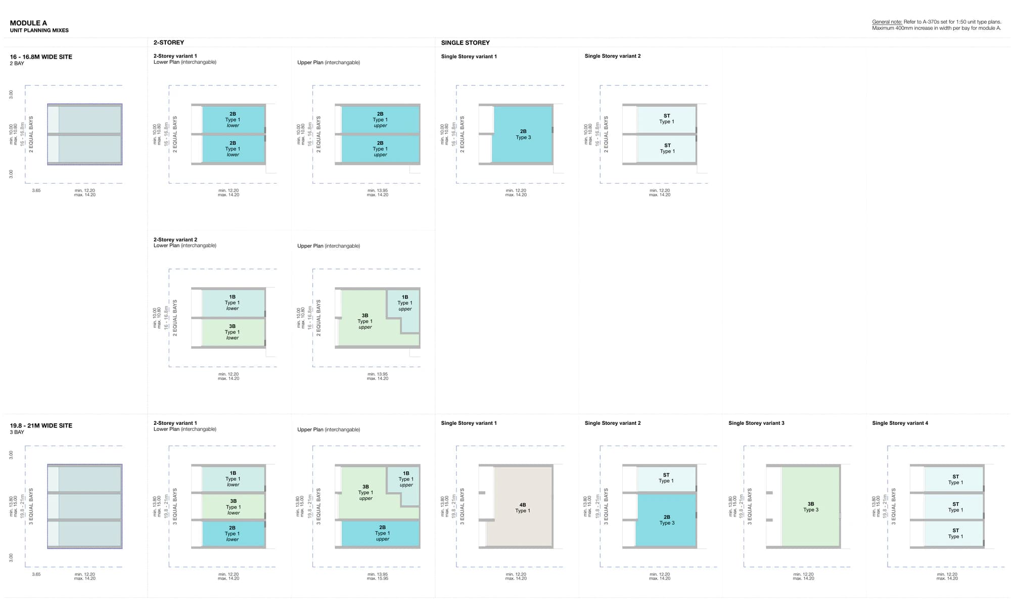 Pattern Book Small Lot Apartments 03 Module A unit planning mixes showing the two bay layouts for lots 16 to 16.8 metres wide and the three bay layouts for lots 19.8 to 21 metres wide, with two storey lower and upper plans and single storey variants