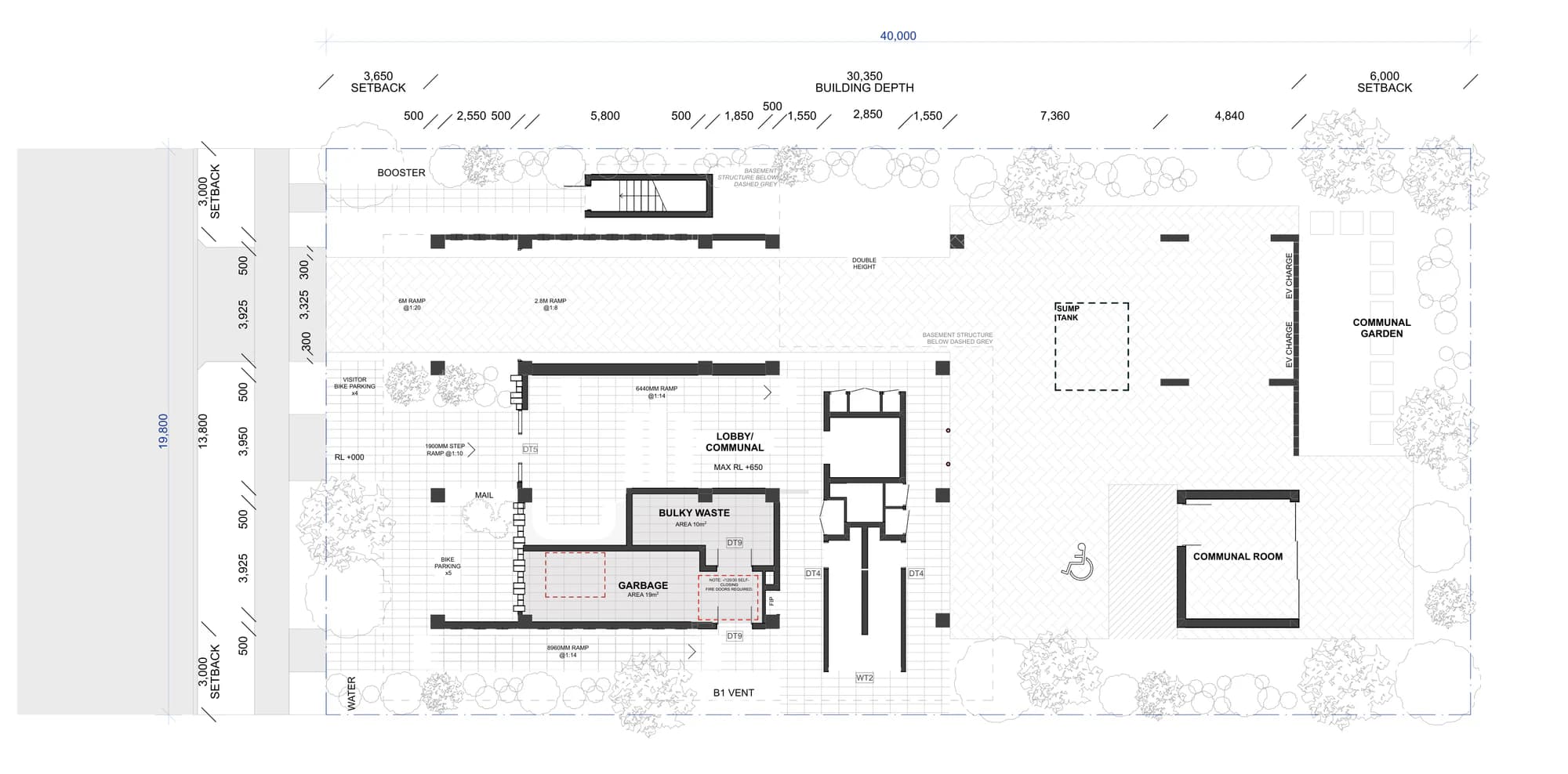 Pattern Book Small Lot Apartments 03 ground floor plan for the on grade parking option, showing parking with EV charging under the building, the lobby, waste rooms, a communal room and a communal garden at the rear instead of ground floor apartments