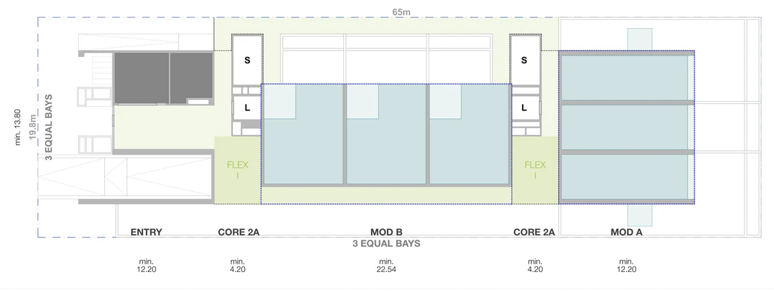 Pattern Book Small Lot Apartments 03 ground level site plan for a 19.8 by 65 metre mid block lot of 1,287 square metres, showing the street setback, driveway and entry, the lift and stair core, the flexible communal room and the 3 bay apartment modules inside the site boundary, with apartment levels, a communal rooftop level and a solar roof above; 24 apartments across the complete building