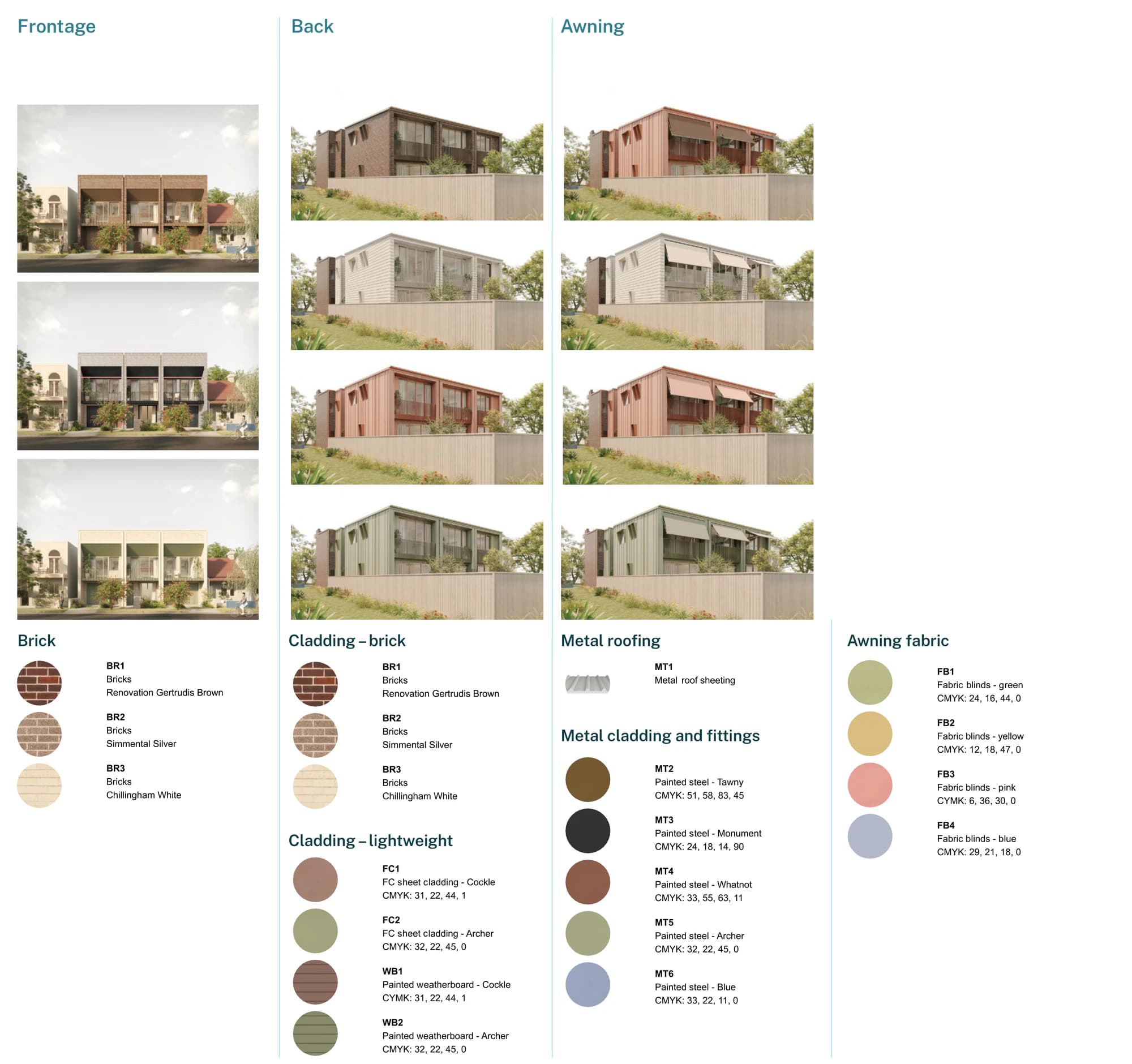 Pattern Book Terraces 01 material selections chart showing the three brick frontage options, the brick and lightweight cladding options for the back, metal roofing and awning renders, and swatches for bricks BR1 Renovation Gertrudis Brown, BR2 Simmental Silver and BR3 Chillingham White, fibre cement and weatherboard in Cockle and Archer, painted steel in Tawny, Monument, Whatnot, Archer and Blue, and awning fabric in green, yellow, pink and blue