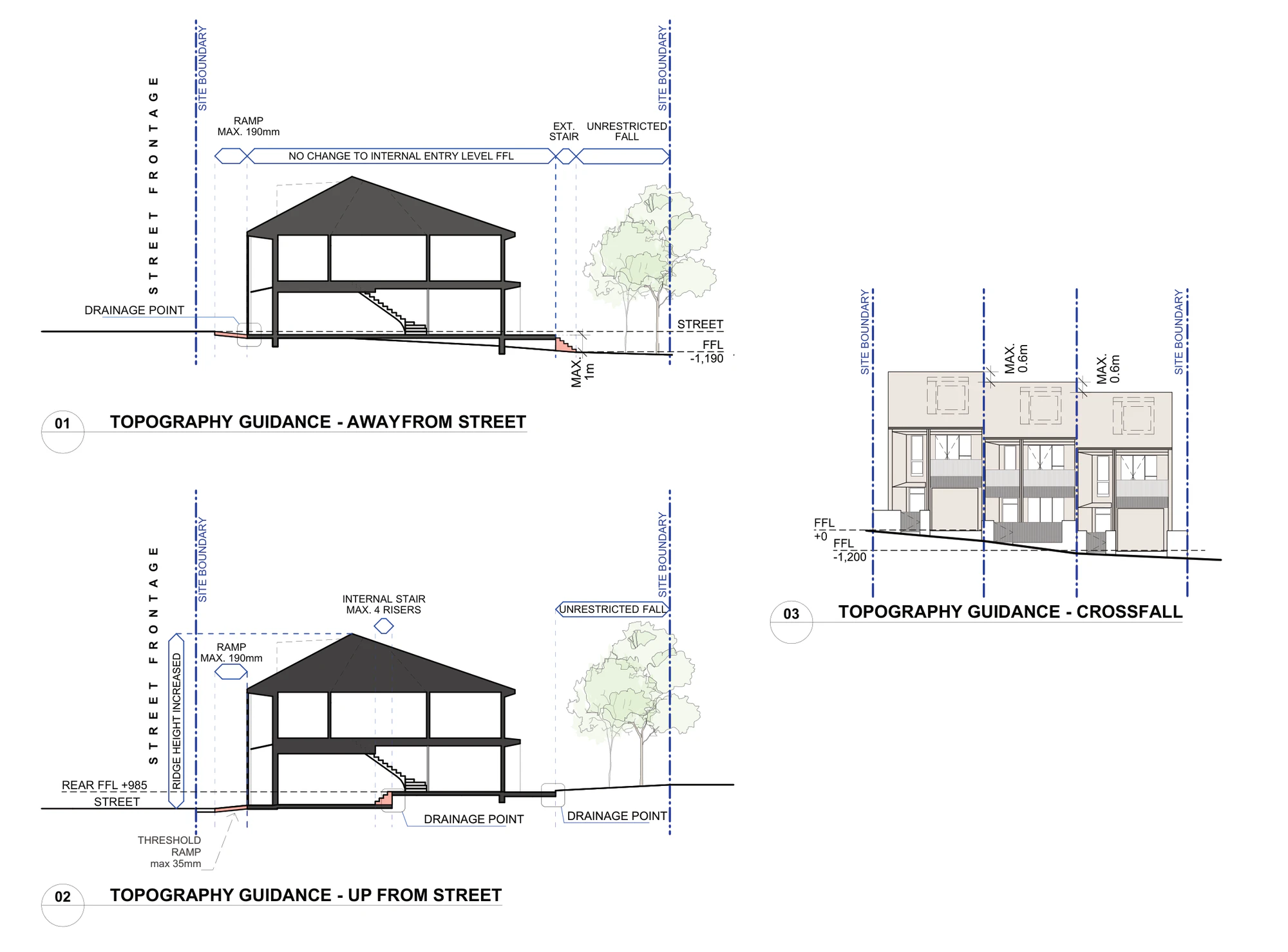 Pattern Book Terraces 02 slope modification sheet A-333, showing topography guidance for land falling away from the street, land rising from the street with a maximum four riser internal stair, and cross fall with a maximum 0.6 metre floor level step between terraces