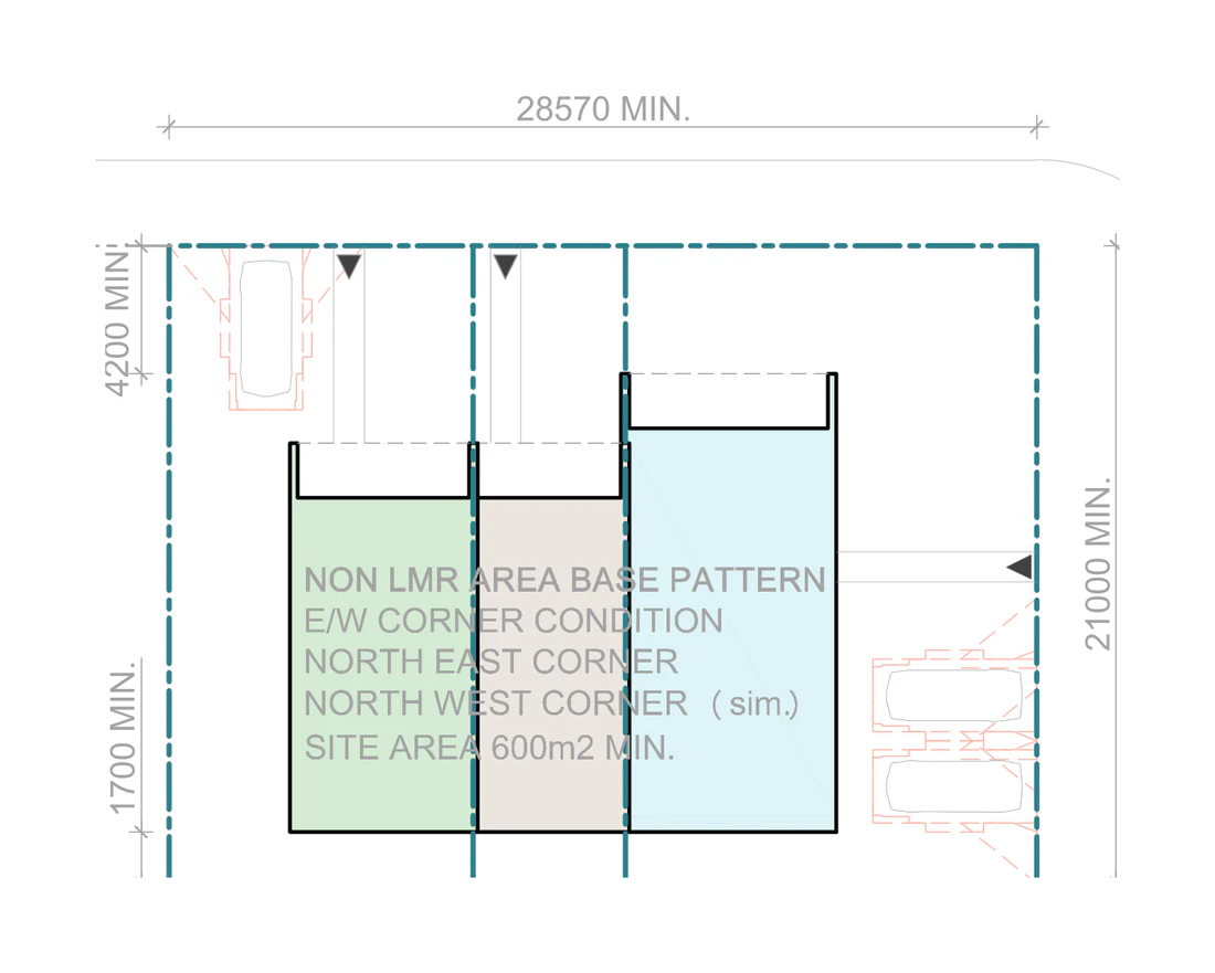 Pattern Book Terraces 03 siting plan for outside LMR housing areas, Corner site, base pattern, on a site of at least 600 square metres with a frontage of about 21 metres and a depth of about 28.57 metres, showing the base pattern terrace mix with north facing living areas, private gardens, the hardstand car spaces in the front setback and the sloping roofs over; the whole development is 3 dwellings