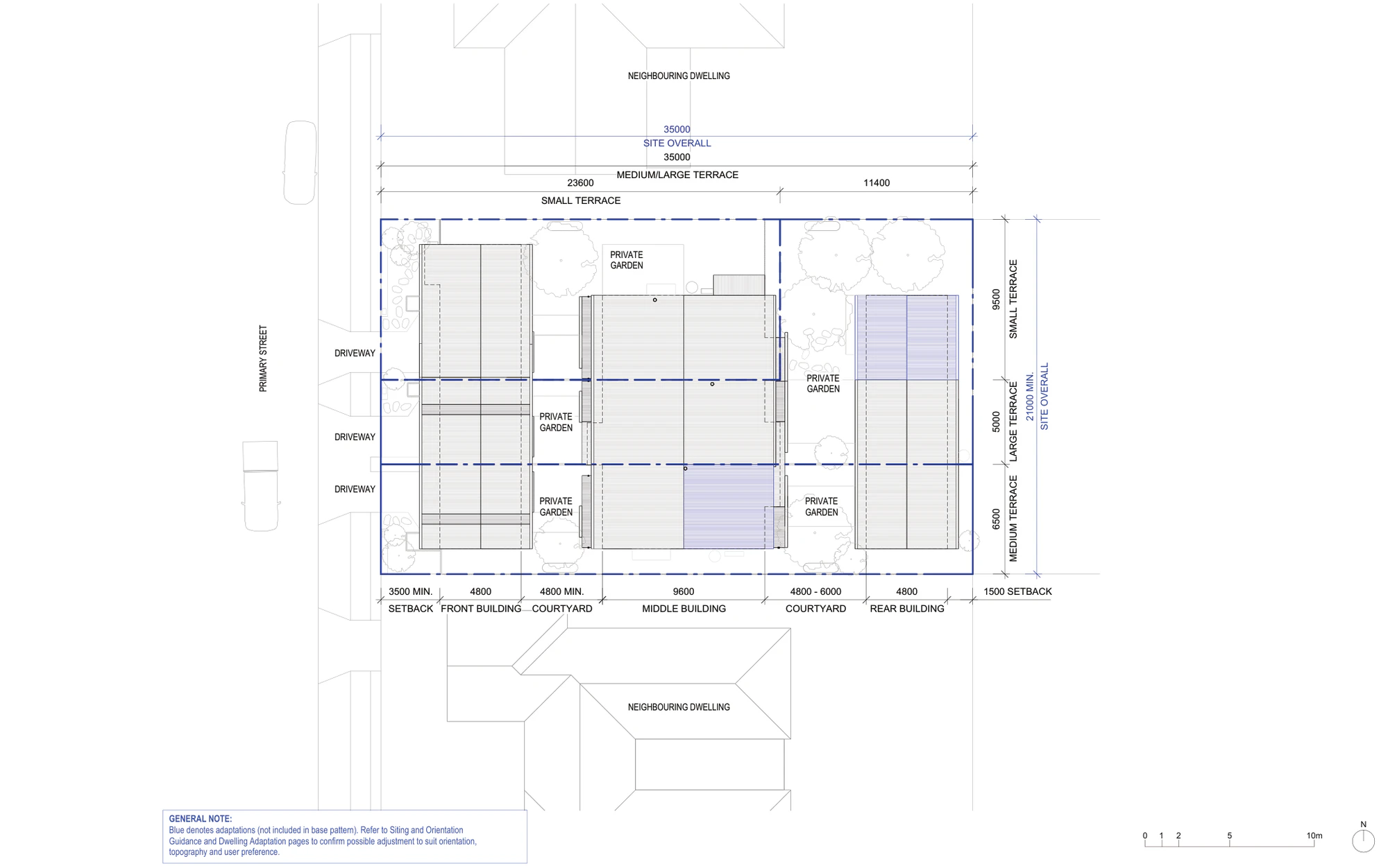 Pattern Book Terraces 04 site plan for a lot outside the LMR housing areas, 35 m by 21 m minimum, showing the 3.5 m front setback, front building, secondary courtyard, 9.6 m middle building, primary courtyard, rear building, three driveways off the primary street and the private gardens of all 3 dwellings